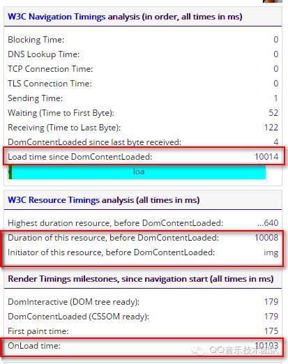 网页加速特技之 AMP（Accelerated Mobile Pages， AMP）9